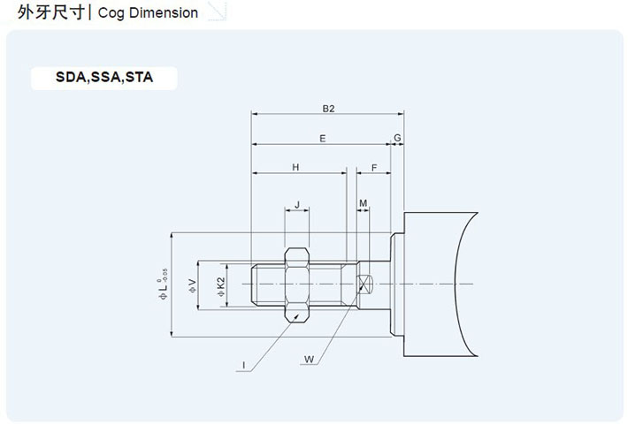 PNEUMATIC CYLINDER